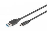USB Type-C™ AnschlusskabelUSB Type-C™ bağlantı kablosu